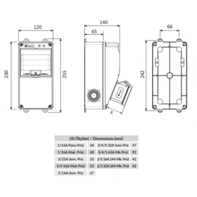 Комбинированный щиток пустой BD1-6000-0000 120*225*115 (5авт)