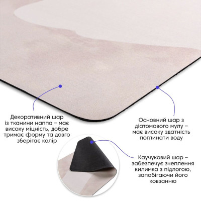 Влагопоглощающий коврик 50*80см*3мм SW-00001886