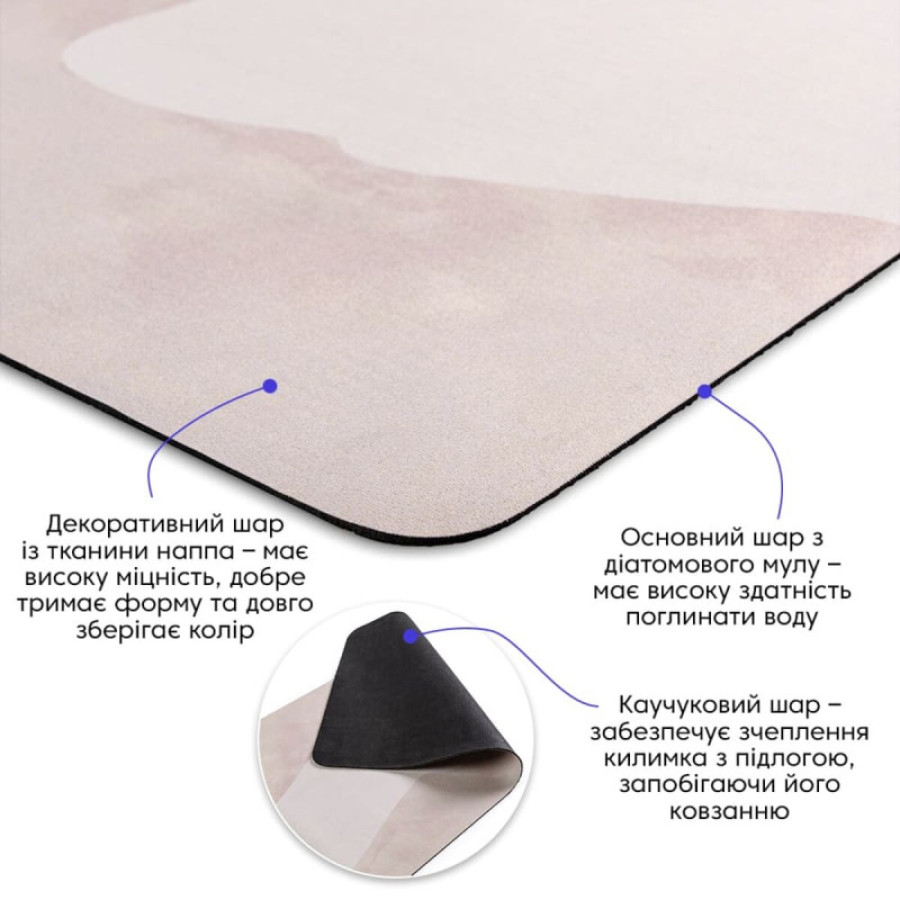 Вологопоглинаючий коврик 50*80см*3мм SW-00001886 - фото 2