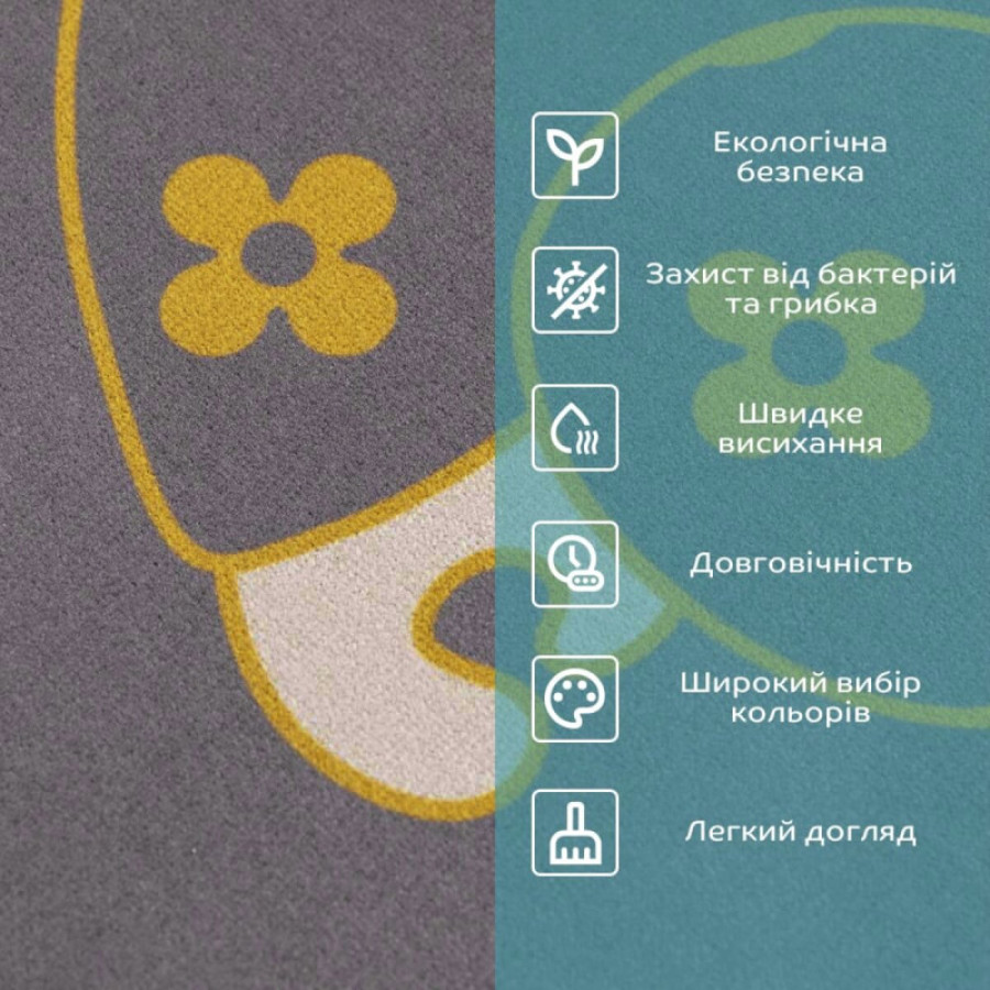 Вологопоглинаючий коврик 