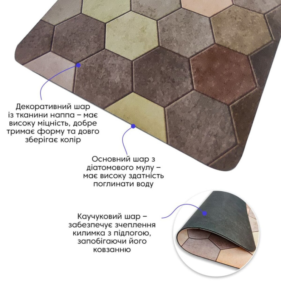 Вологопоглинаючий коврик шестикутники 38*58*3мм SW-00001571 - фото 2
