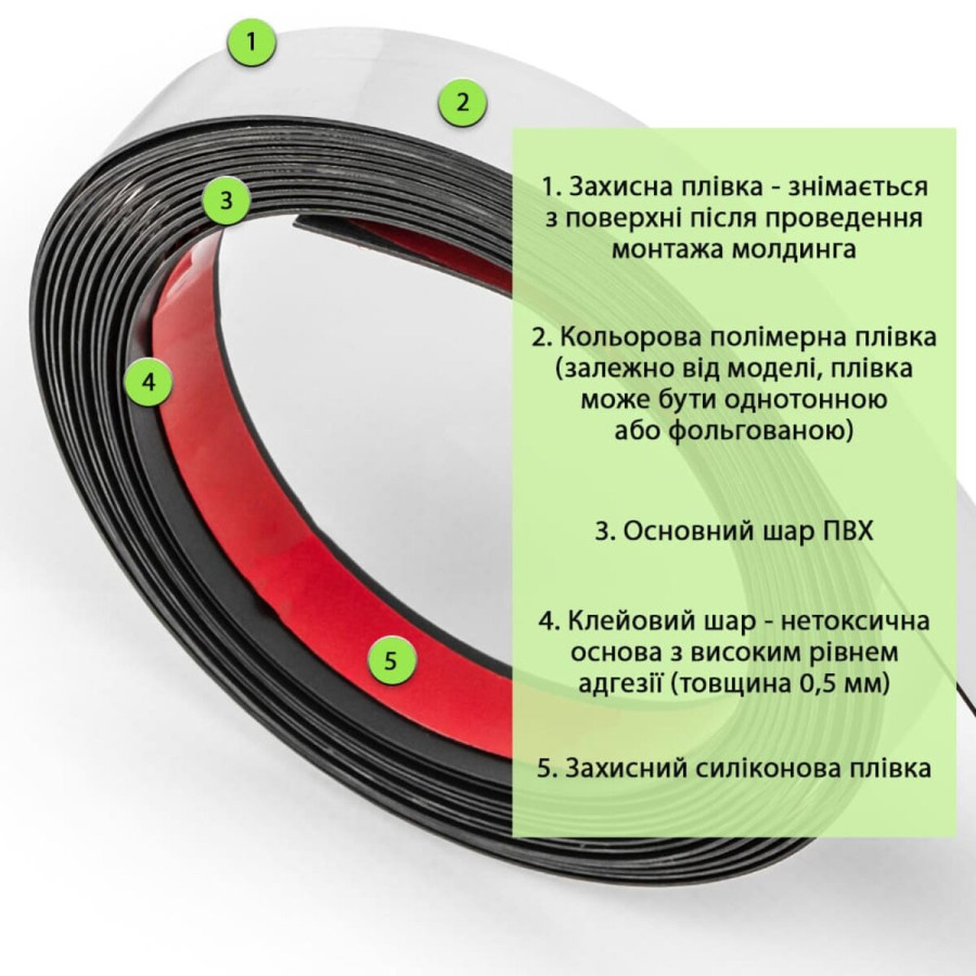 Молдинг 5000х18х1мм срібний SW-00002684 - фото 3