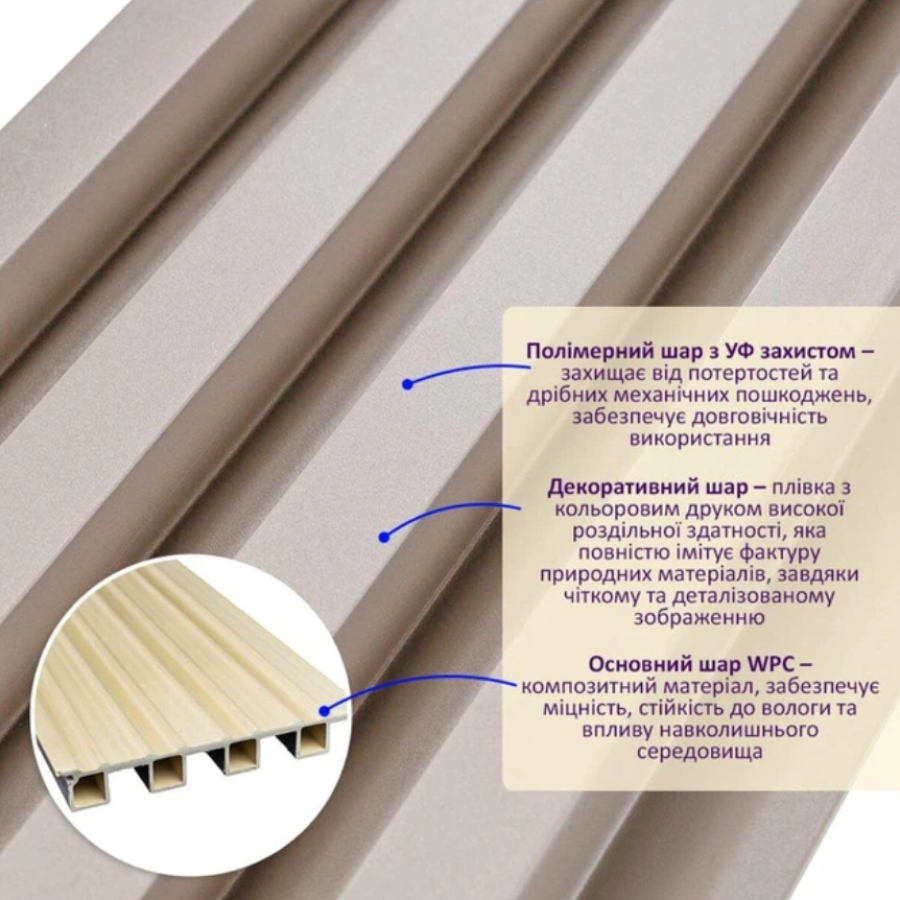 Стінові декоративні рейки PS 120*2900*12мм (00001859) - фото 4