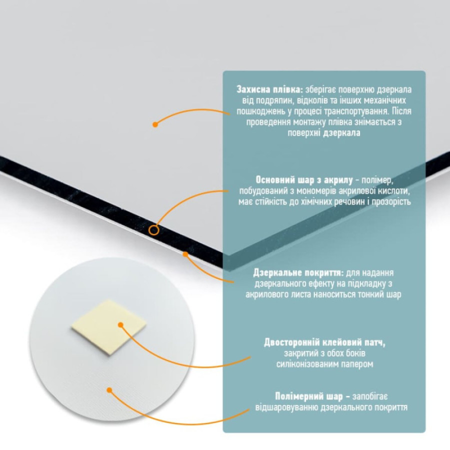 Дзеркальна наклейка (акрил) 270*420мм*2мм Silver SW-00000747 - фото 4