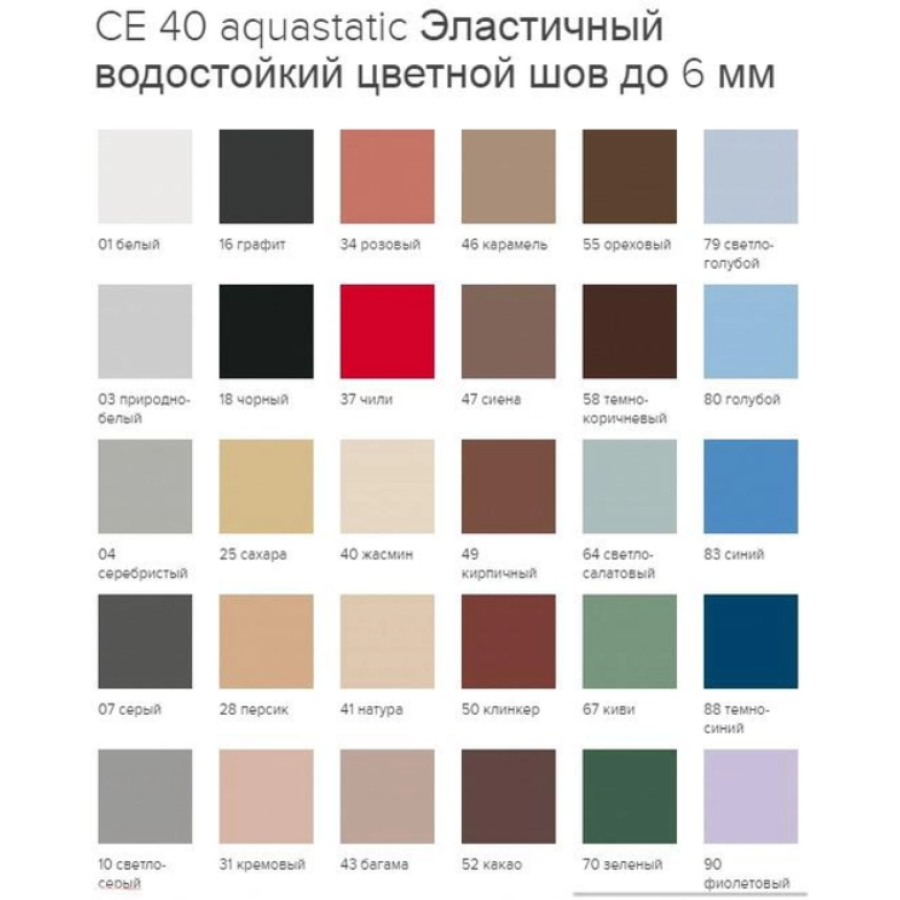 Затирка для швів Ceresit CE 40 Темно-коричневий водостійкий 2кг - фото 2
