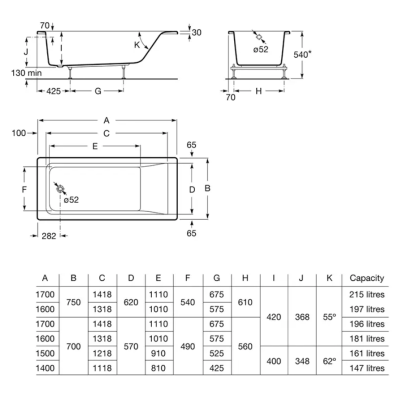 Ванна Roca Easy 170х70 см +ніжки (А248194000)