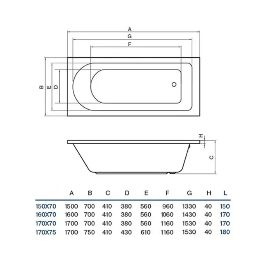 Ванна Kollerpool Dakota 160х70 см сифон+ножки - фото 3