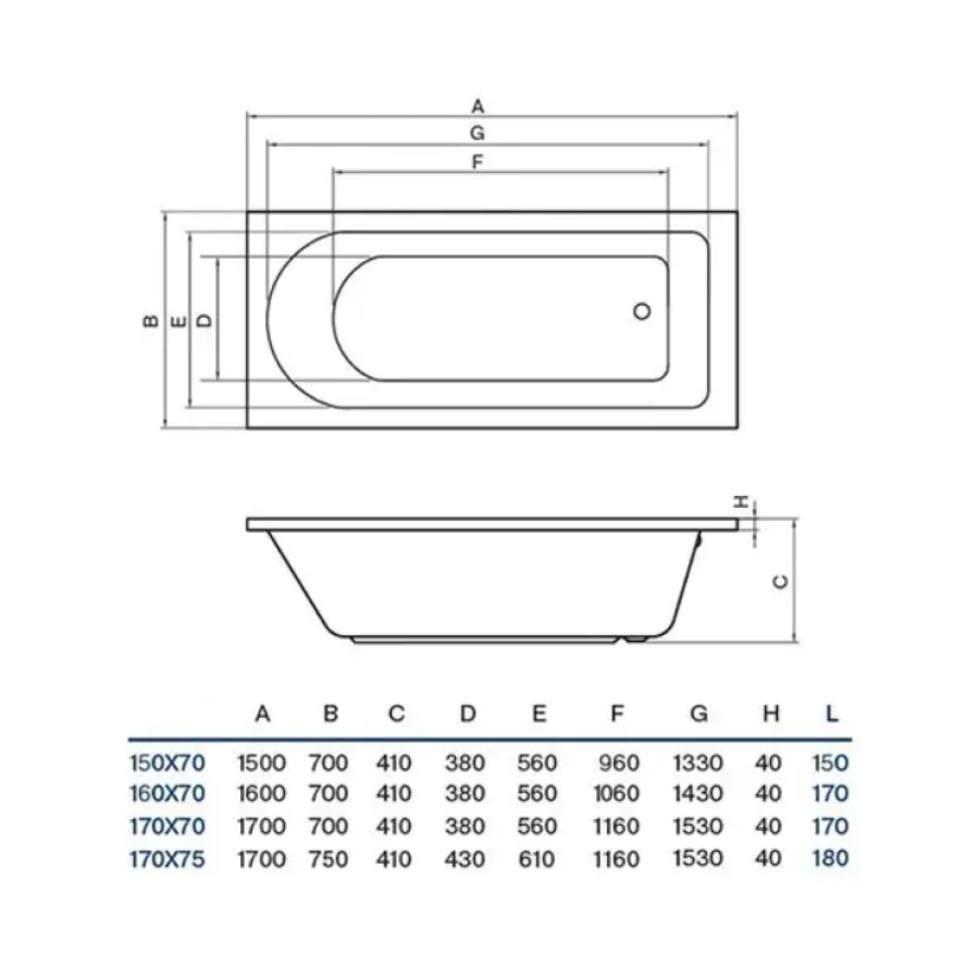 Ванна Kollerpool Dakota 170х75 см сифон + ножки - фото 3