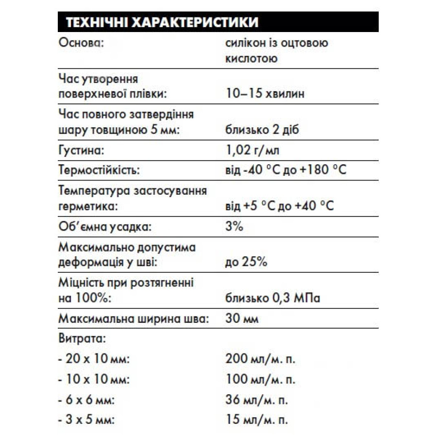 Герметик силіконовий Ceresit Micro Protect CS25 0.285 кг (Графіт) - фото 2