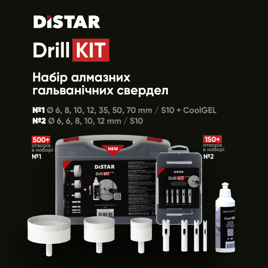 Набір свердл DrillKIT 6-70 в комплекті з CoolGEL - фото 8