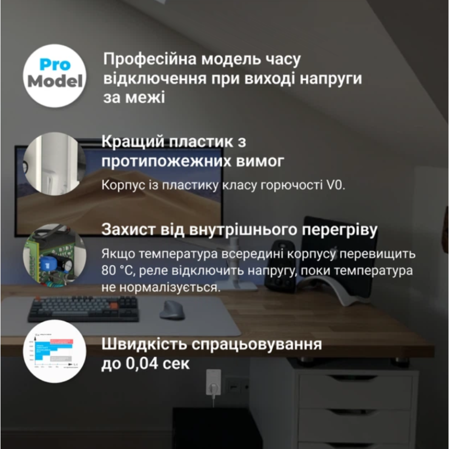 Реле напруги ZUBR SR1 red - фото 6