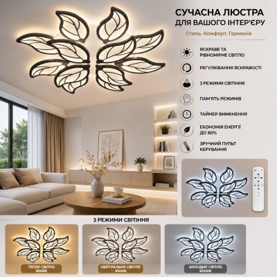 Люстра Diasha 8028/8+4BK LED 3color dimmer