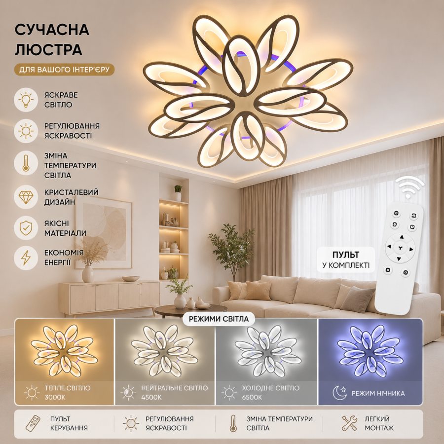 Люстра LS 5565/8+4GR LED3 - фото 1
