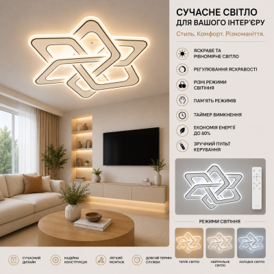 Люстра Sirius B YH1330/204W WT+BK