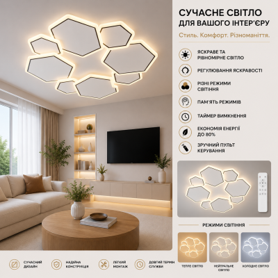 Люстра Sirius B YH1336/112W WT+BK