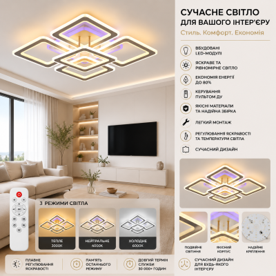 Люстра Sirius Ш 77668/4+1 WH