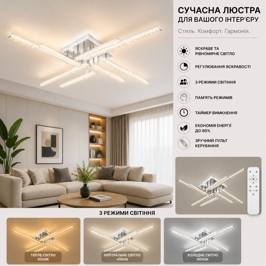 Управляемая светодиодная люстра 10550 LINE-76W-8L-SMART-955x955x125-BLACK-220-IP20 - фото 10