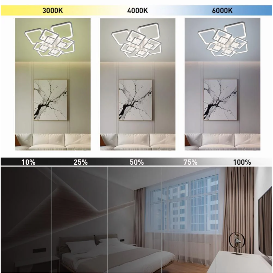 Управляемая светодиодная люстра 10584 TETRA TWIST ICE 165W 8S-SMART 595x595x110-WHITE/CLEAR-220-IP20 - фото 6