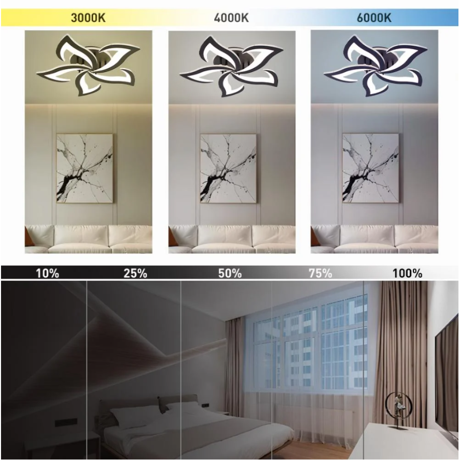 Управляемая светодиодная люстра 10614 ELLA RGB 5F 42+10W RC-600x95-BLACK-230-IP20 - фото 3