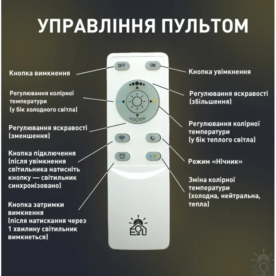 Управляемая светодиодная люстра 10629 LINE 70W 4L-RC-850x850x90-BLACK-230-IP20 - фото 4