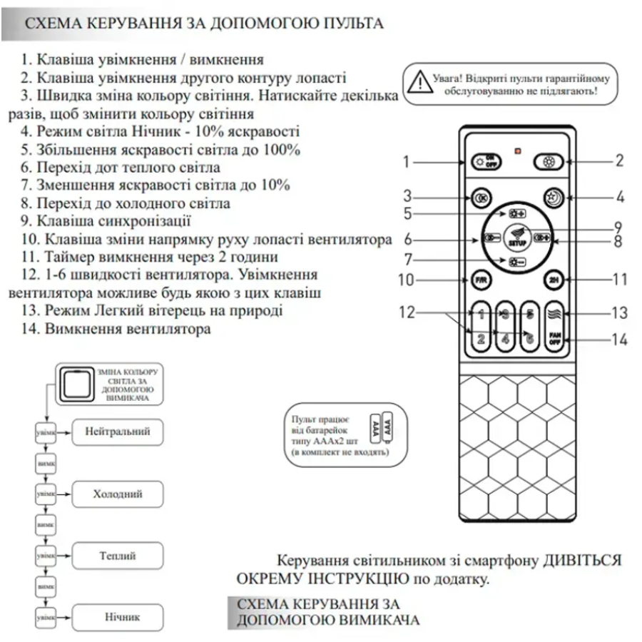 Управляемая светодиодная люстра с вентилятором 10588 FAN OVAL 70W+18W 4S-smart-760*560*120-BLACK-220-IP20 - фото 9